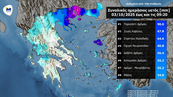 Έντονη βροχόπτωση στα βόρεια ηπειρωτικά και νησιά του Βορείου και Ανατολικού Αιγαίου